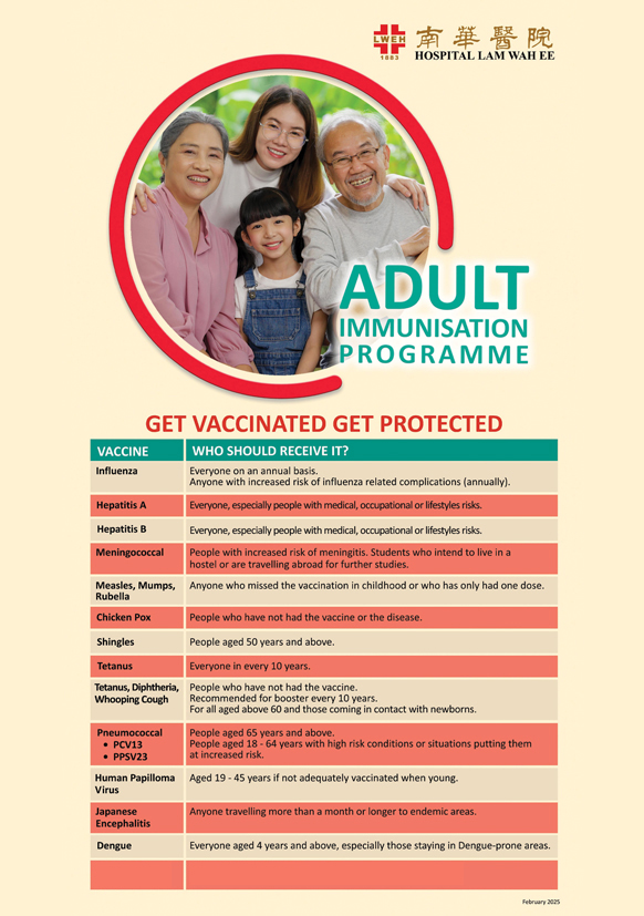 Adult Immunization Program